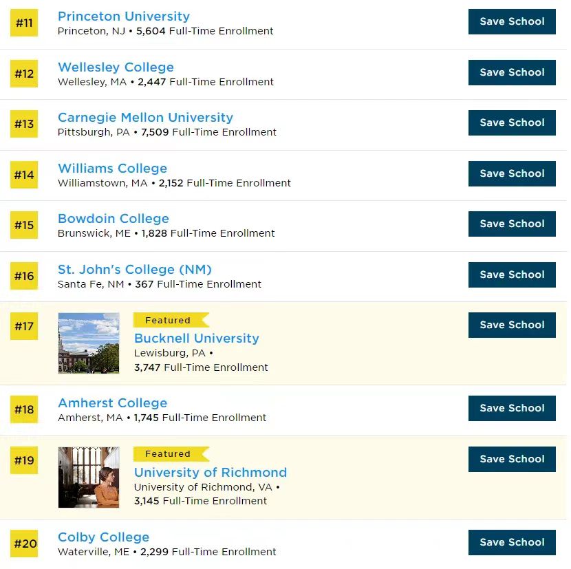 【选校】《普林斯顿评论》全美最卷大学榜单出炉！